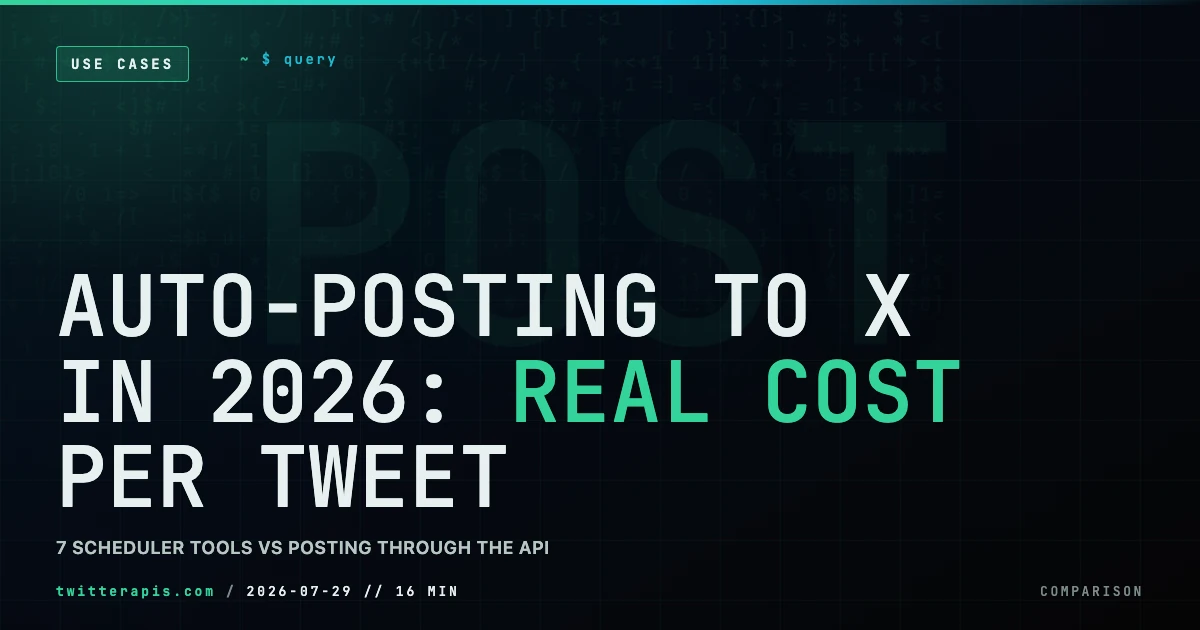 Auto-posting to Twitter (X) in 2026, comparing seven social media scheduler tools against posting directly through an API on real cost per tweet, with break-even volumes and automation policy limits