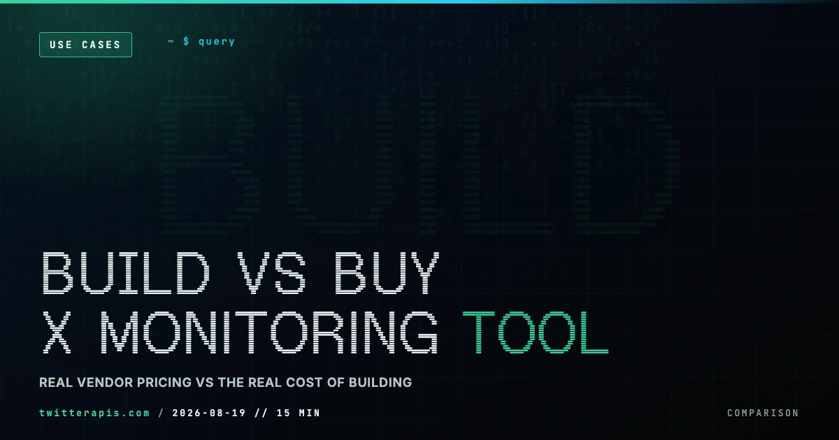 Comparing the cost of buying a Twitter/X social listening seat against building an in-house X monitoring tool in 2026