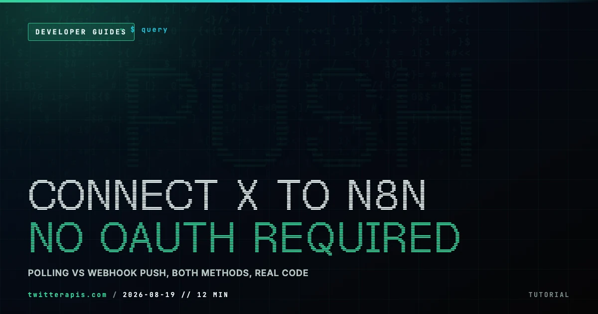 Connecting Twitter/X to n8n without the official API's OAuth and developer-account requirements