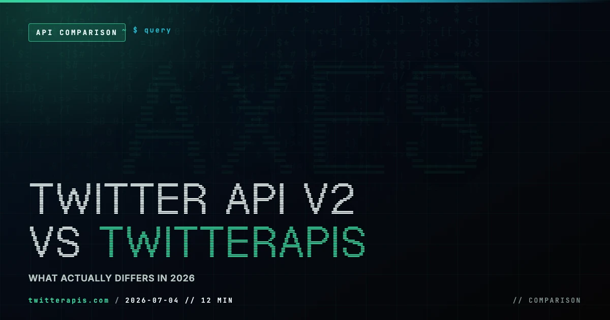 Twitter API v2 versus TwitterAPIs decision comparison for 2026 across pricing, authentication, and rate limits