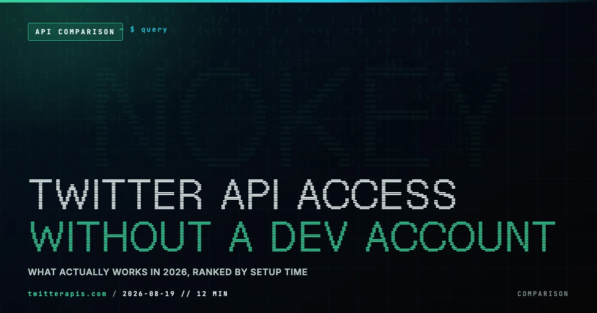 Twitter/X API Access Without a Developer Account: What Actually Works in 2026 Comparing routes to Twitter and X data access that skip the official developer account review process in 2026