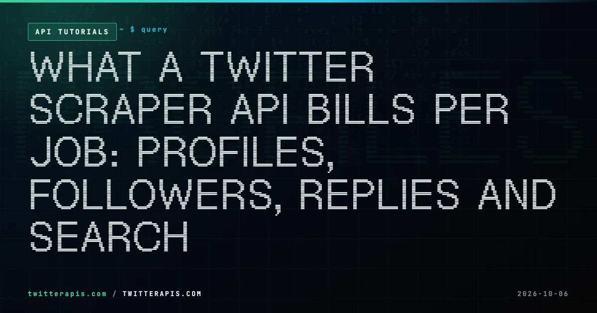 What a Twitter Scraper API Bills Per Job: Profiles, Followers, Replies and Search A rate card for a twitter scraper api priced by data type: what 10,000 profiles, followers, following, replies and search results each bill on live rates