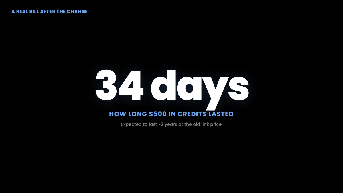 A real bill after the change: $500 in credits lasted 34 days, when it was expected to last about two years